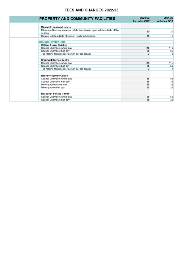 Table

Description automatically generated