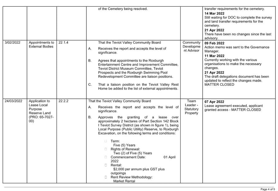 Table

Description automatically generated