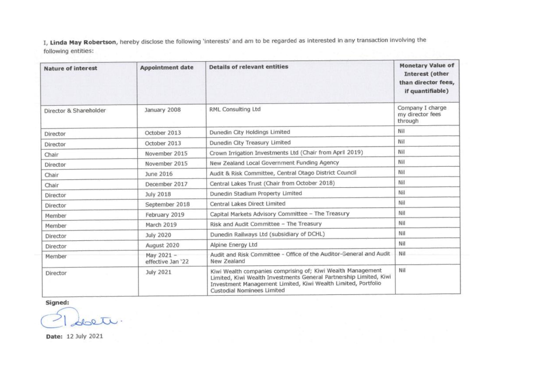 Table

Description automatically generated