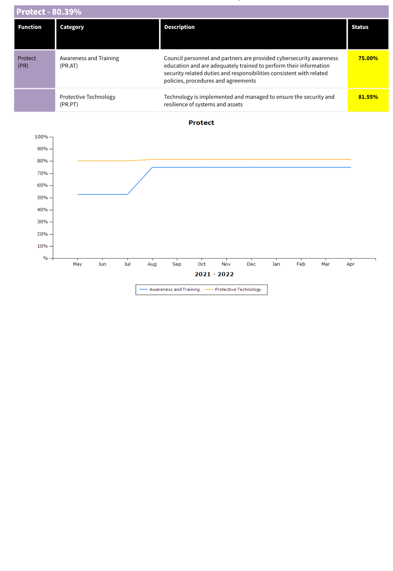 Graphical user interface, application

Description automatically generated