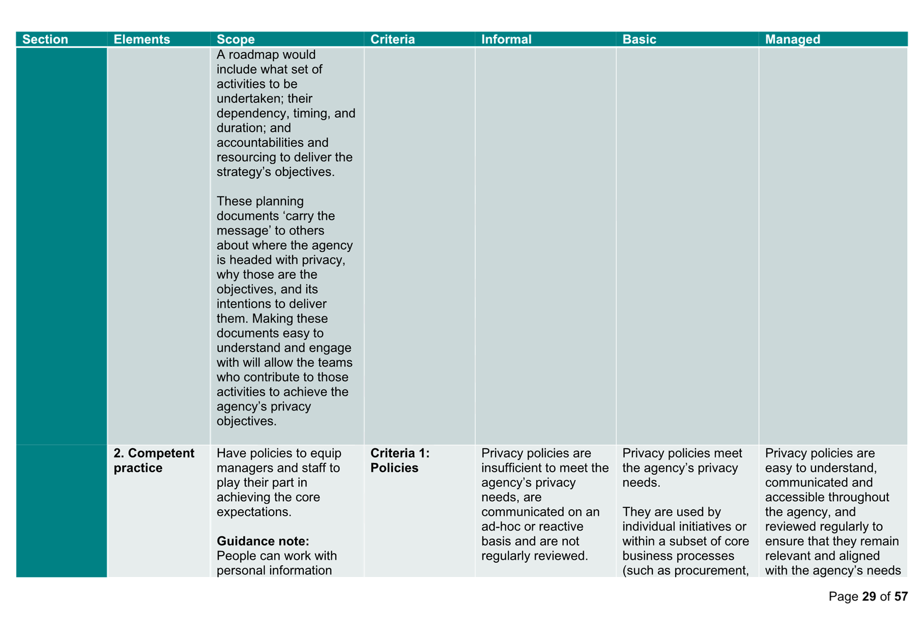 Table

Description automatically generated