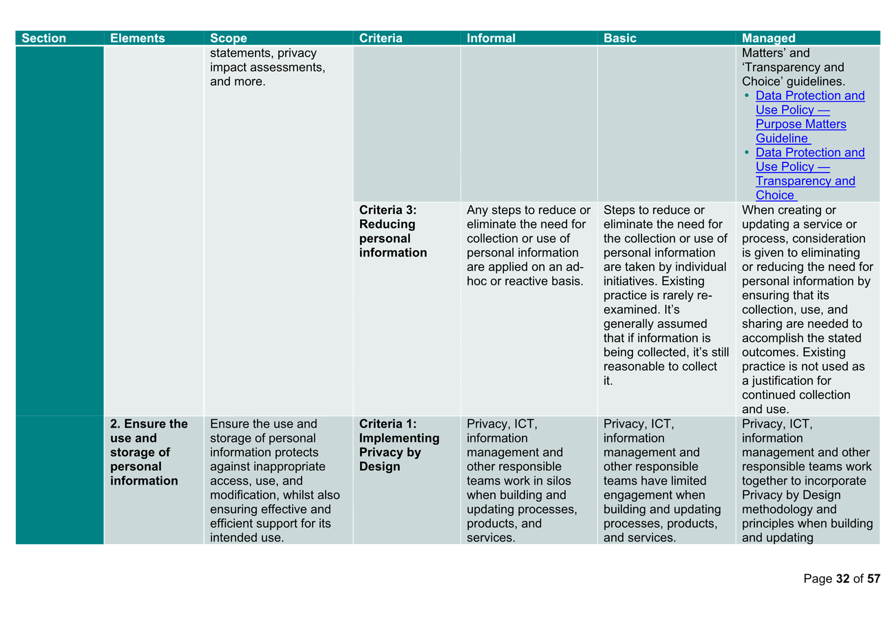 A picture containing table

Description automatically generated