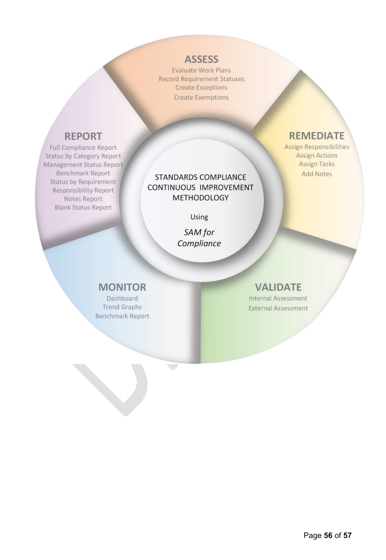 Diagram

Description automatically generated