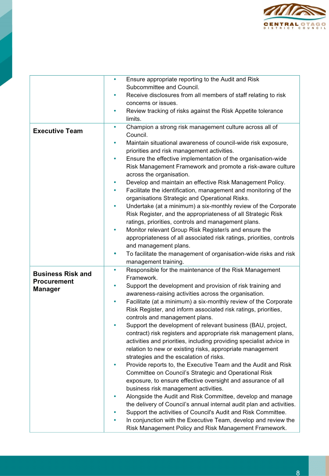 Timeline

Description automatically generated