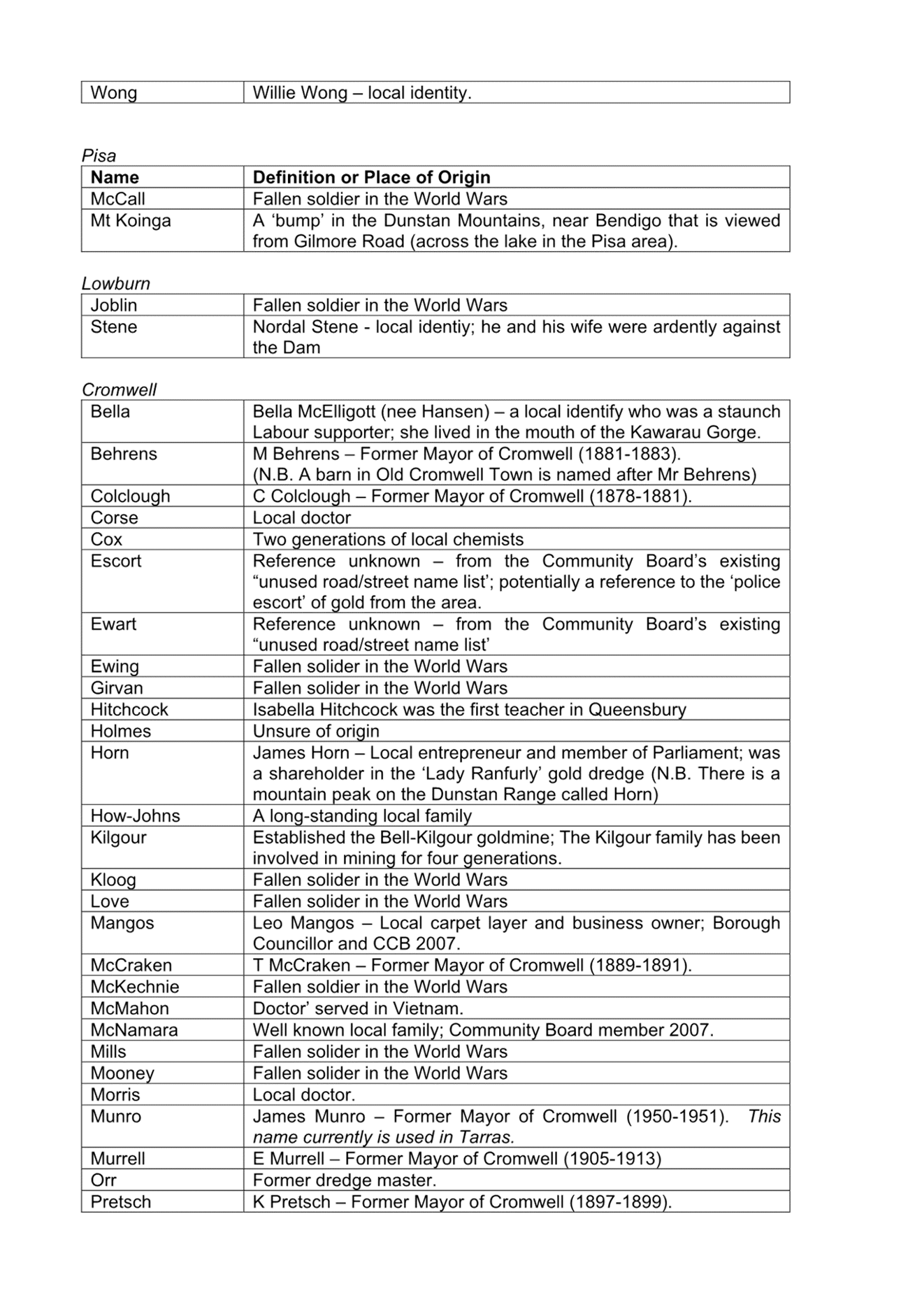 A screenshot of a computer

Description automatically generated with medium confidence