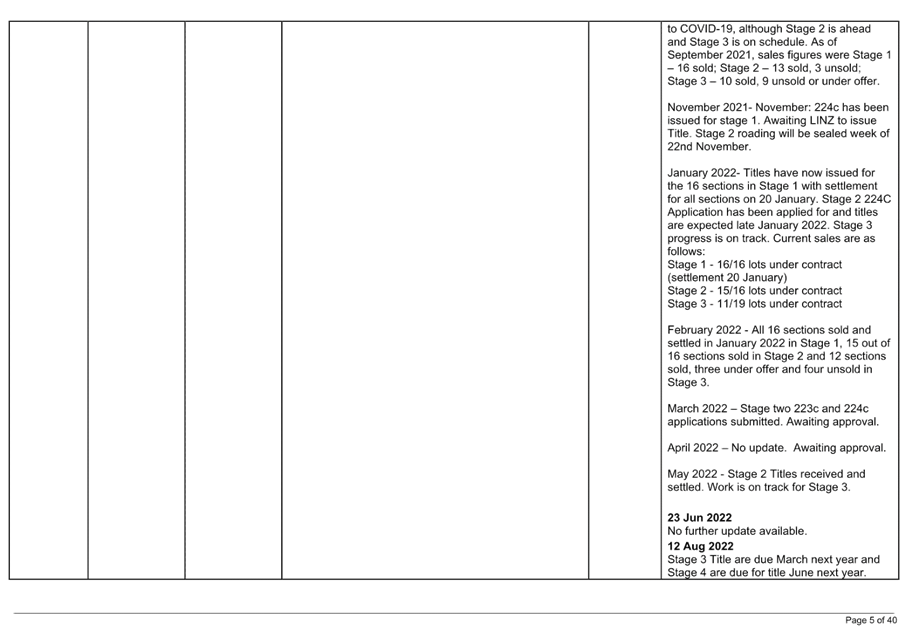 A picture containing table

Description automatically generated