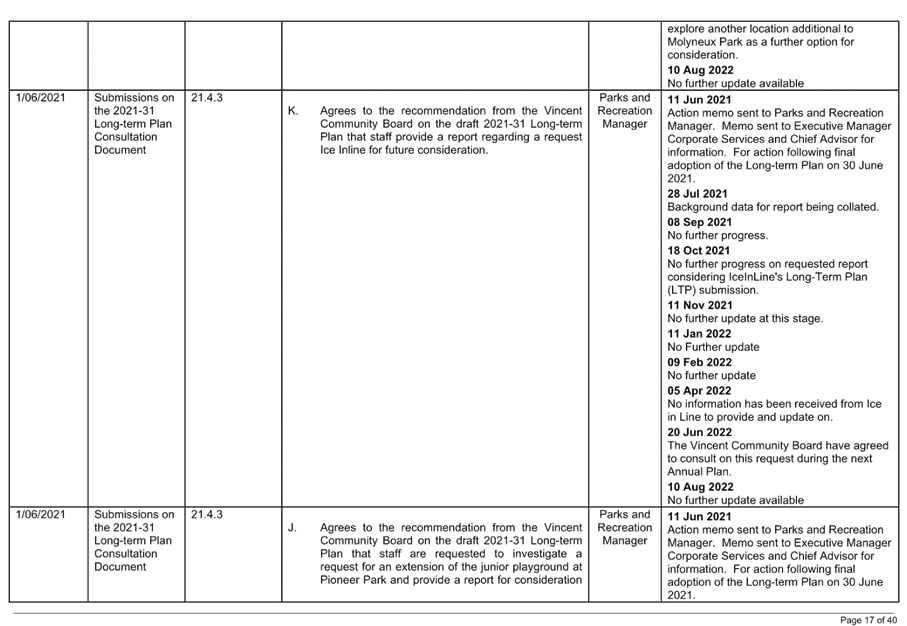 Table

Description automatically generated