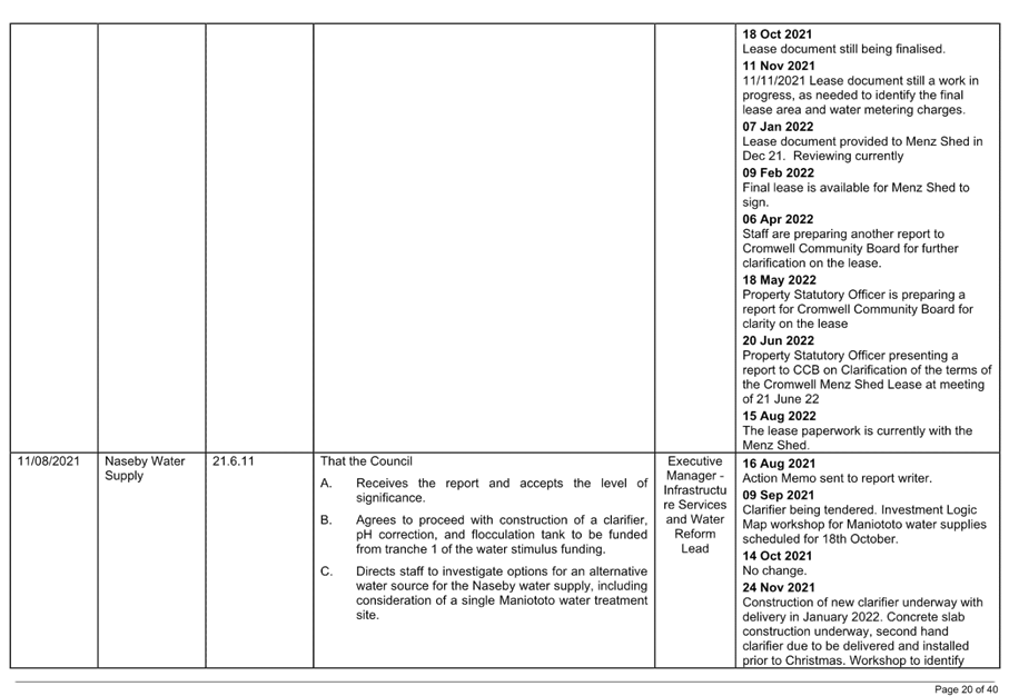 Table

Description automatically generated