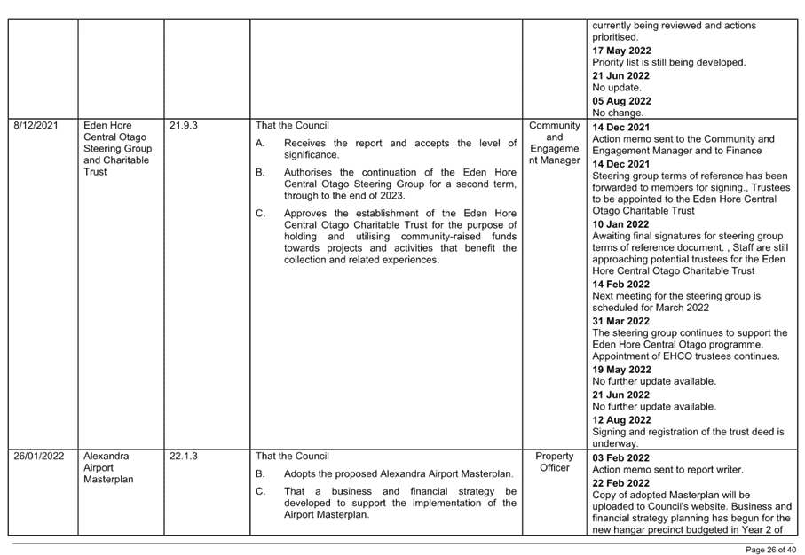 Table

Description automatically generated