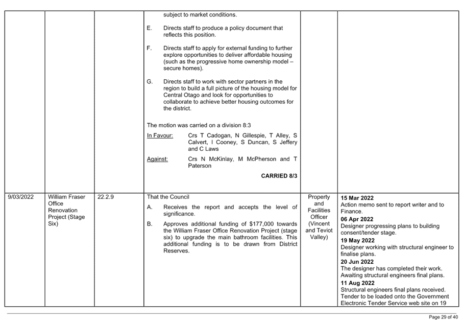 Table

Description automatically generated
