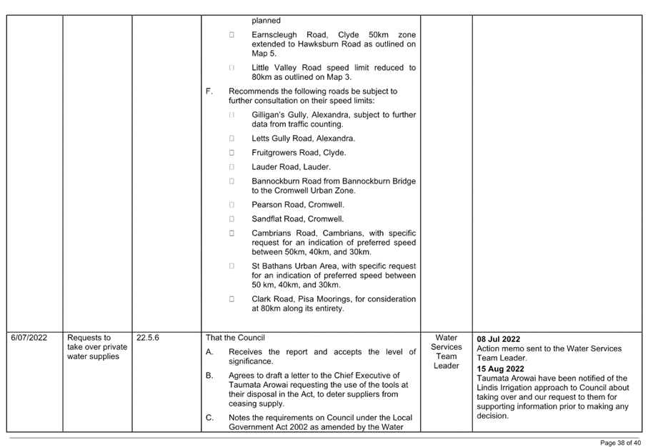 Table

Description automatically generated