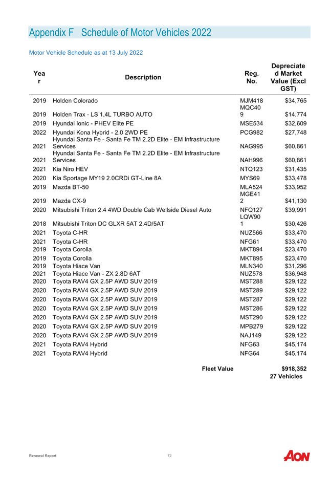 Table

Description automatically generated