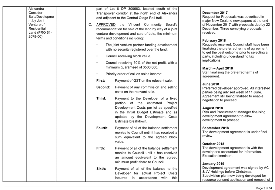 Table

Description automatically generated