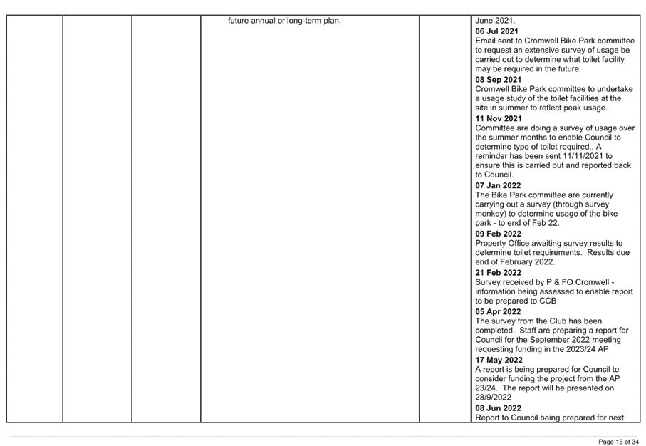 Table

Description automatically generated