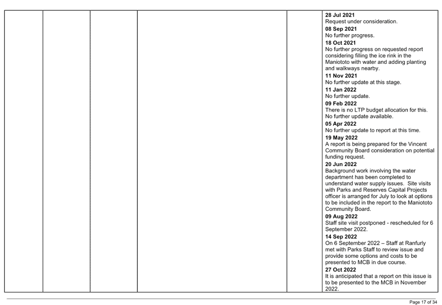 A picture containing table

Description automatically generated