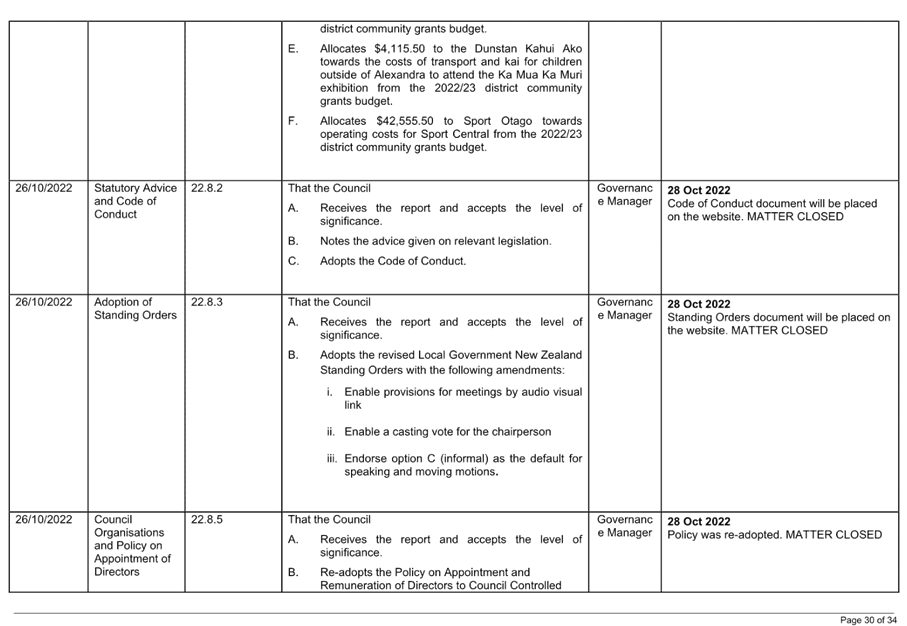 Table

Description automatically generated