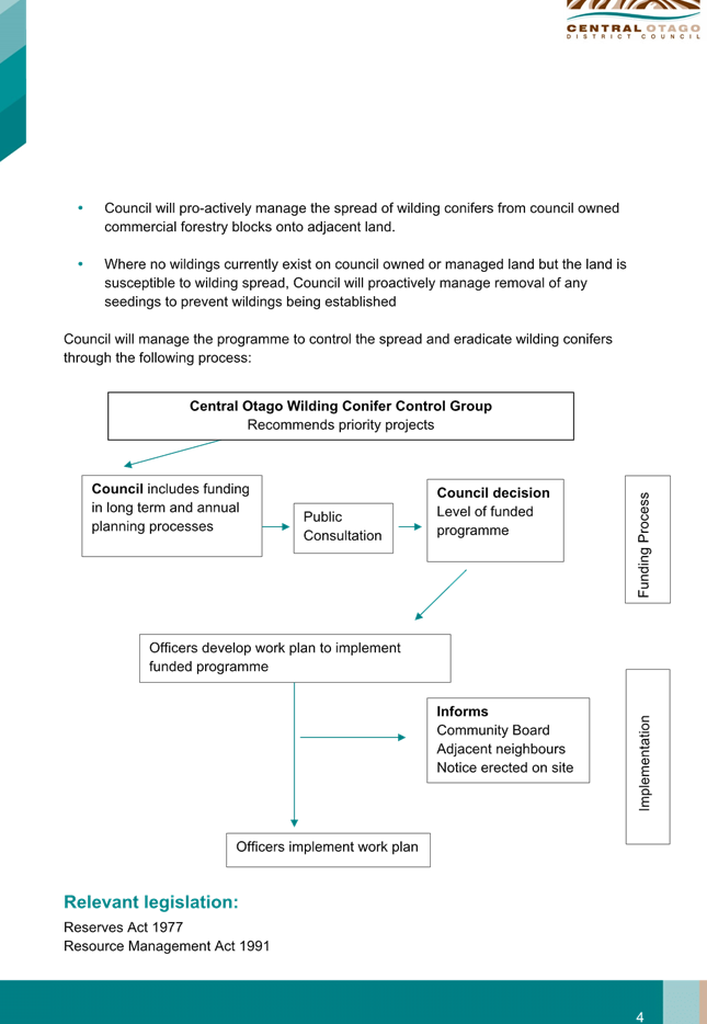 Diagram

Description automatically generated