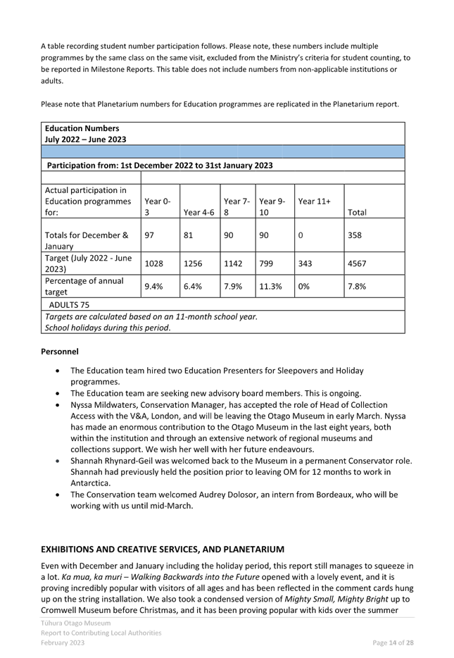 Table

Description automatically generated