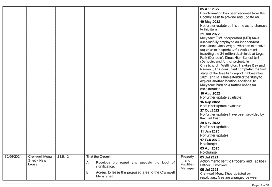 Table

Description automatically generated