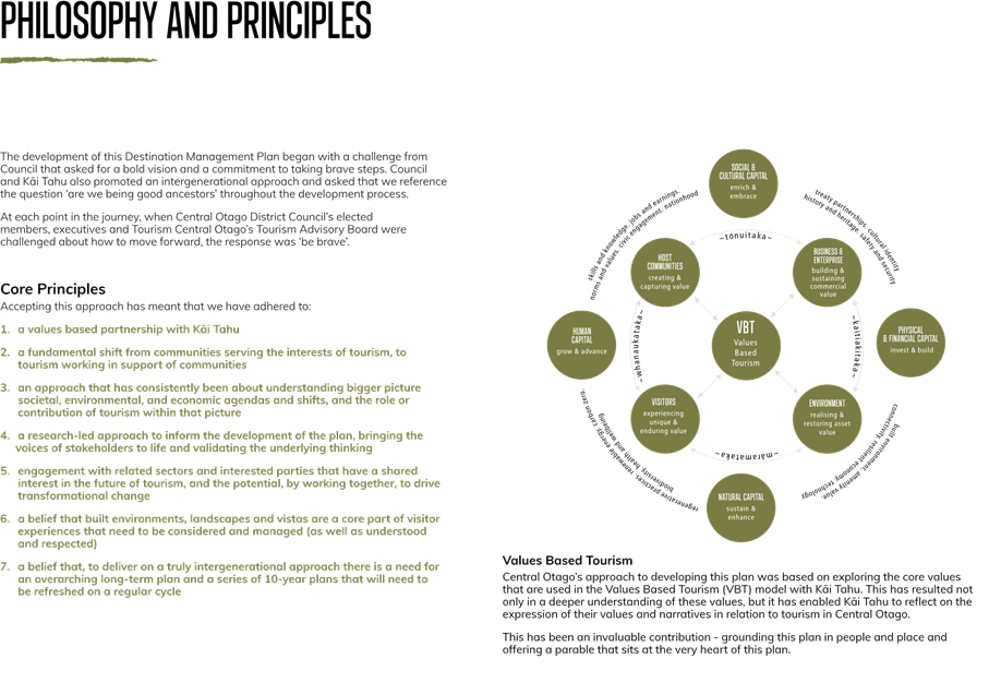 A close-up of a diagram

Description automatically generated