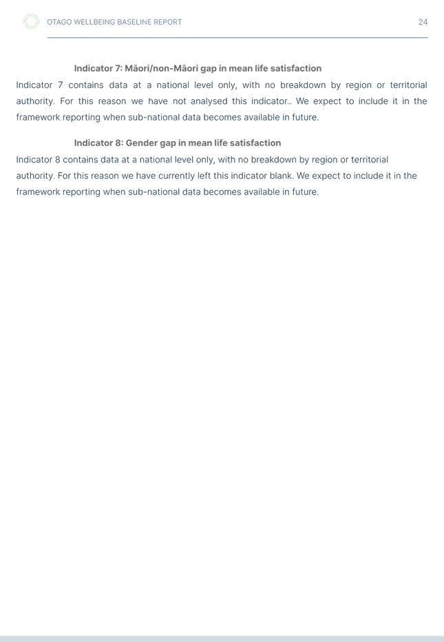 A screenshot of a document

Description automatically generated