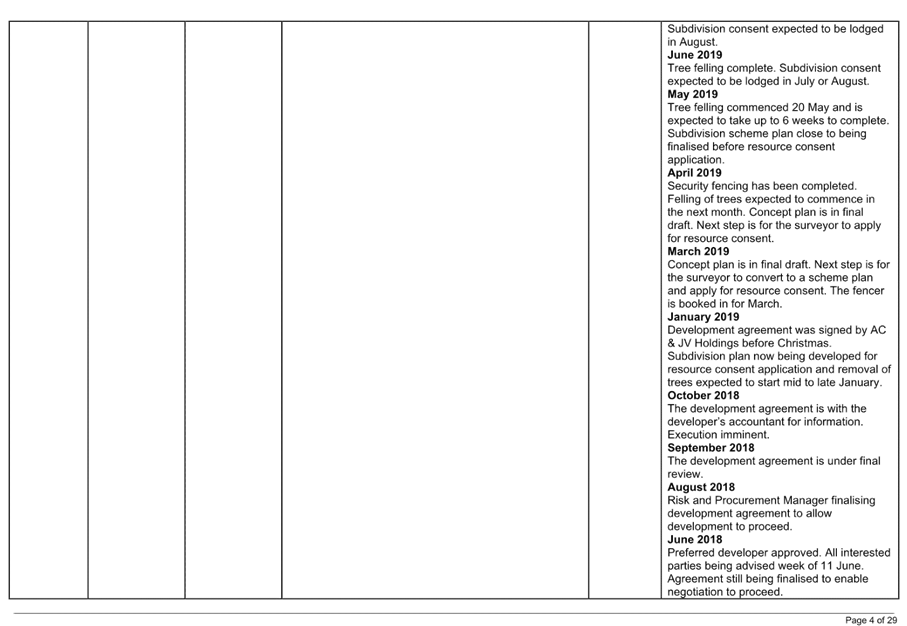 A close-up of a calendar

Description automatically generated