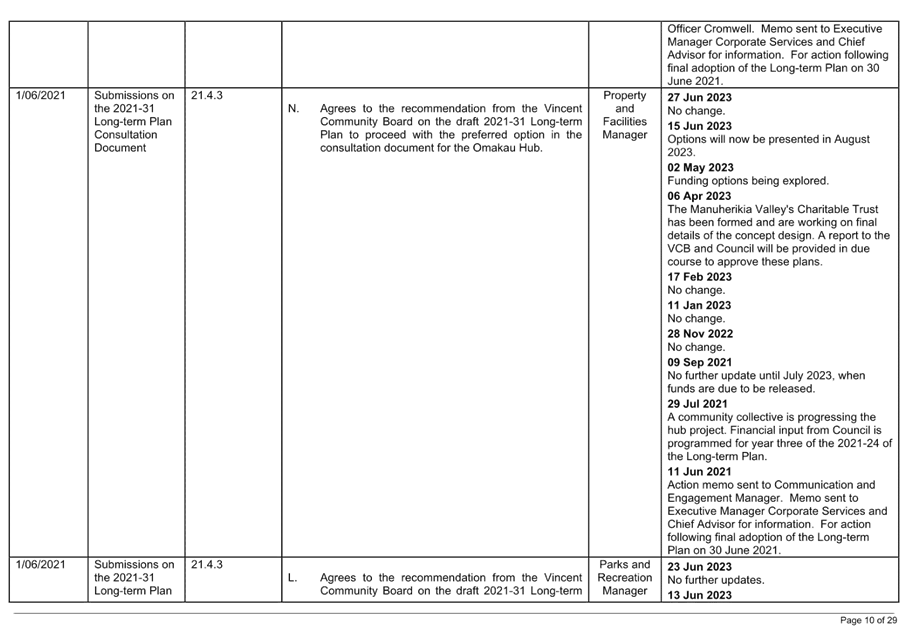 A close-up of a document

Description automatically generated