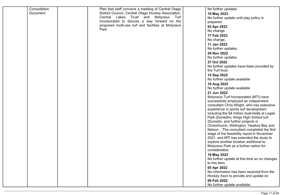 A close-up of a document

Description automatically generated