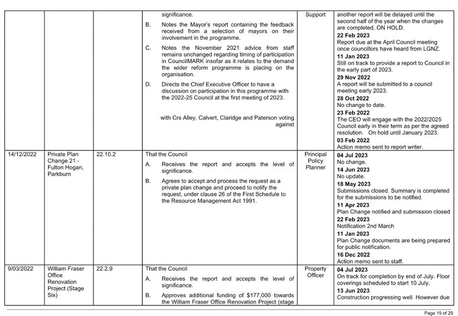 A close-up of a document

Description automatically generated