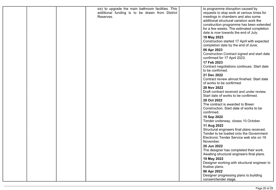 A close-up of a document

Description automatically generated