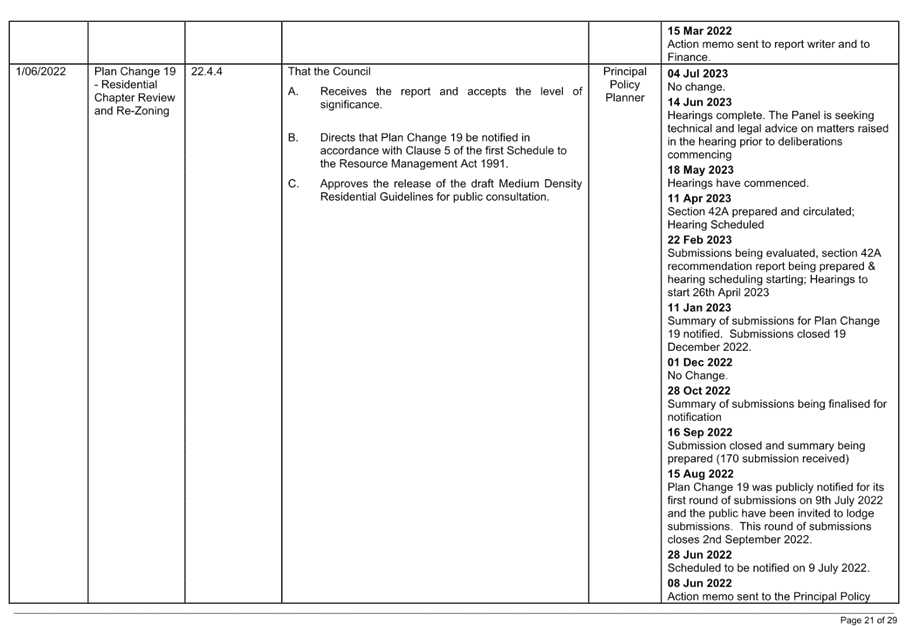 A close-up of a document

Description automatically generated