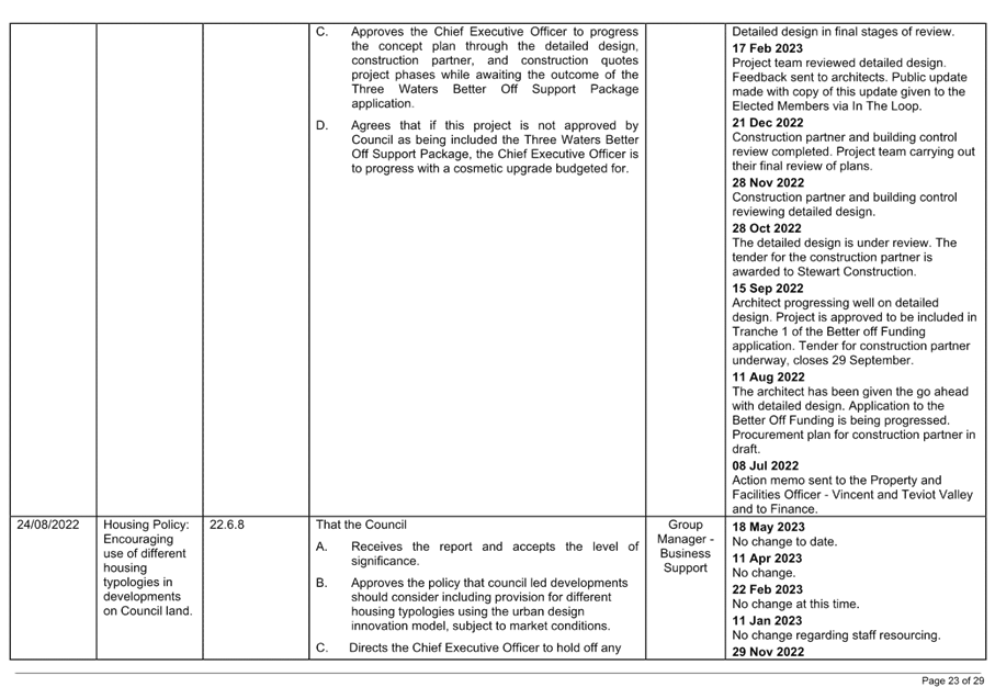 A close-up of a document

Description automatically generated