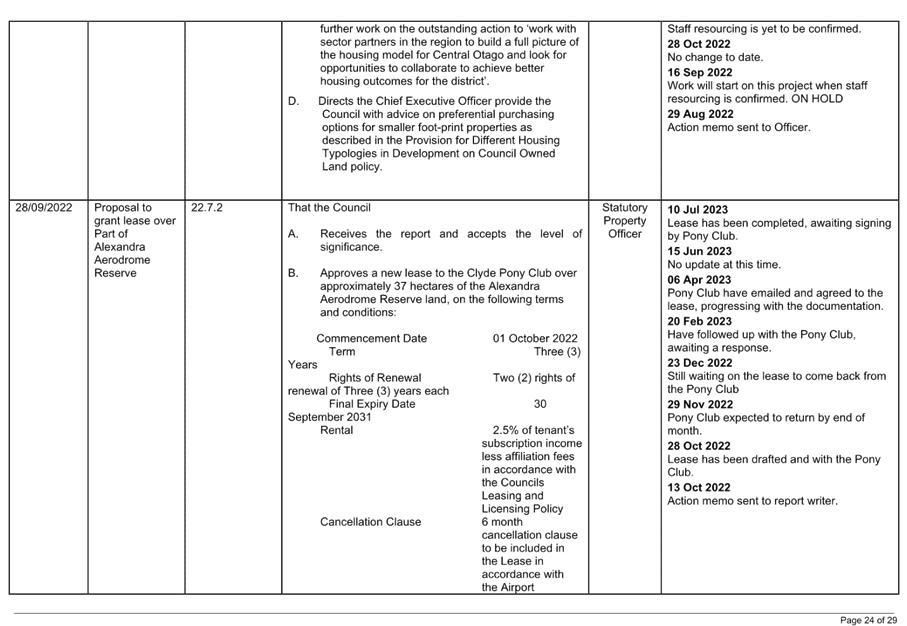 A white rectangular object with text

Description automatically generated