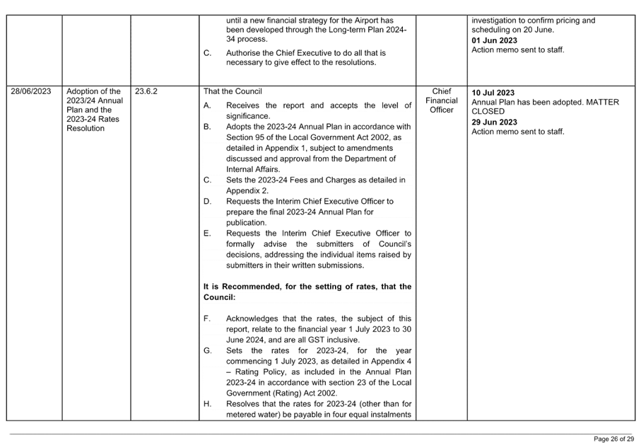 A close-up of a document

Description automatically generated