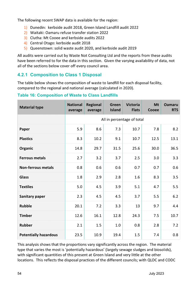 A screenshot of a document

Description automatically generated