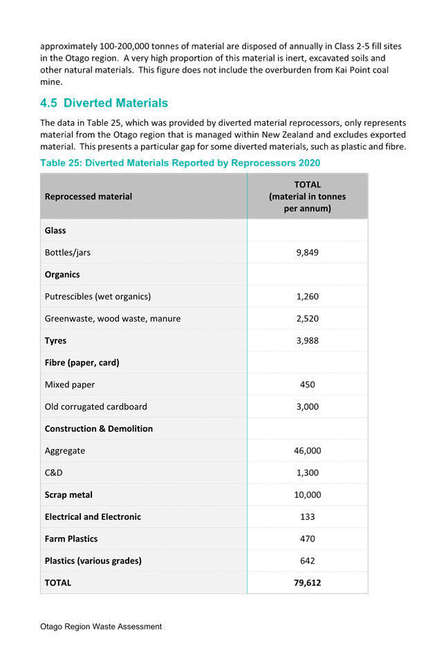 A document with text and numbers

Description automatically generated