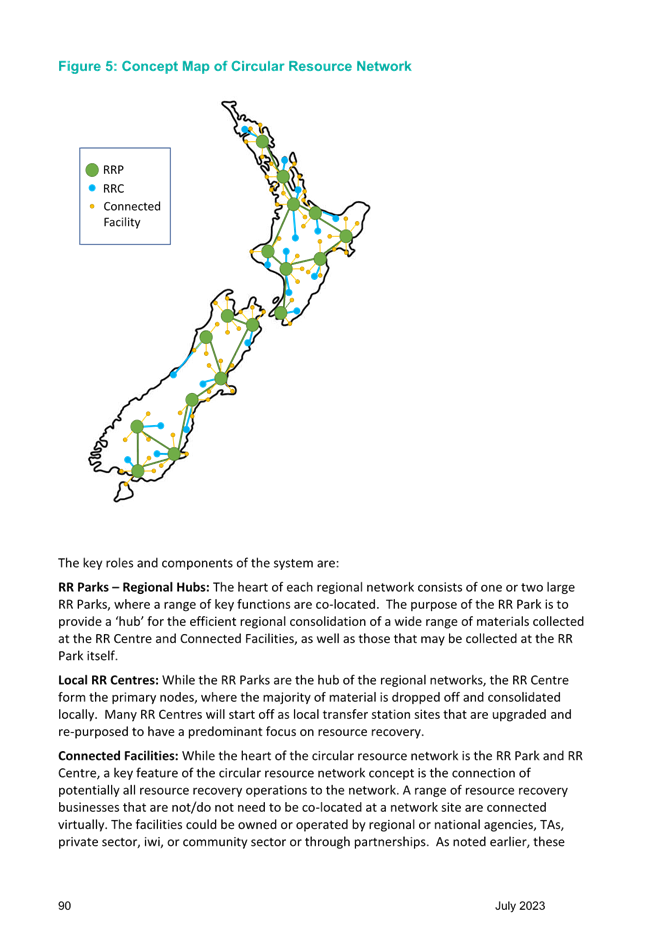 A map of new zealand with text

Description automatically generated