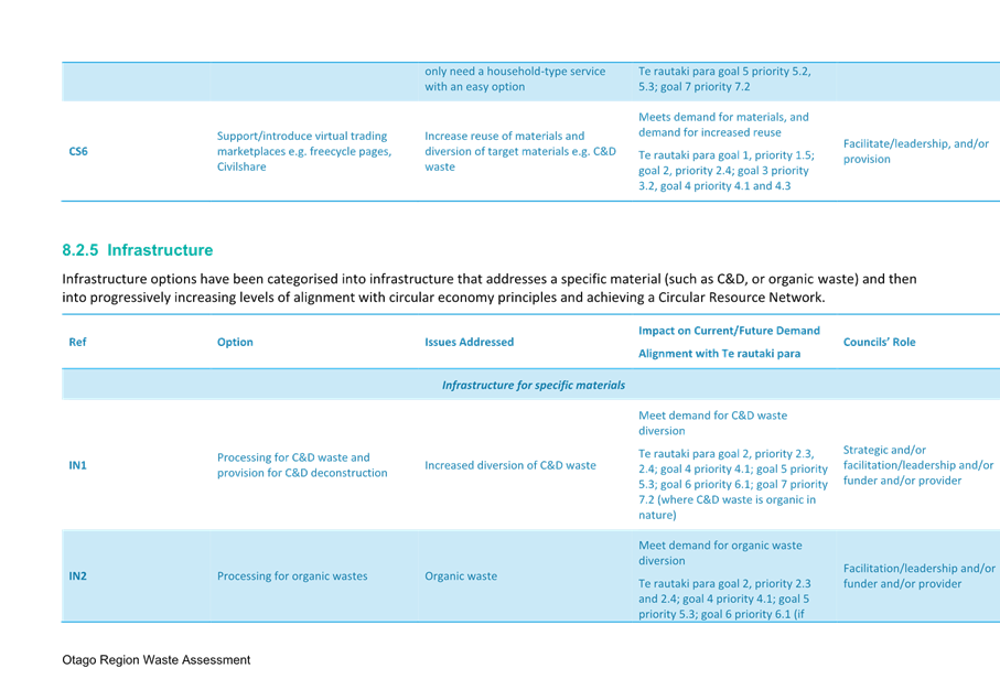 A close-up of a document

Description automatically generated