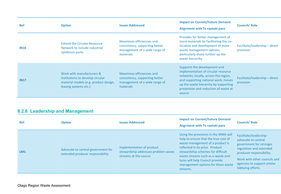 A blue and white website

Description automatically generated