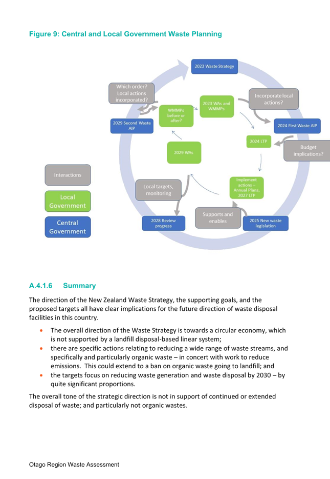 A screenshot of a diagram

Description automatically generated