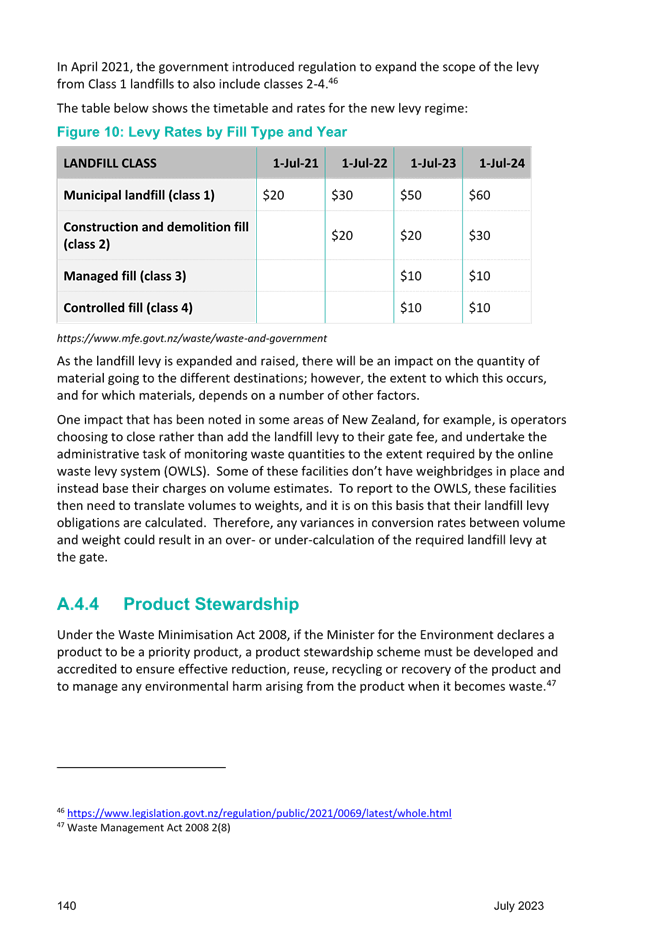 A screenshot of a document

Description automatically generated