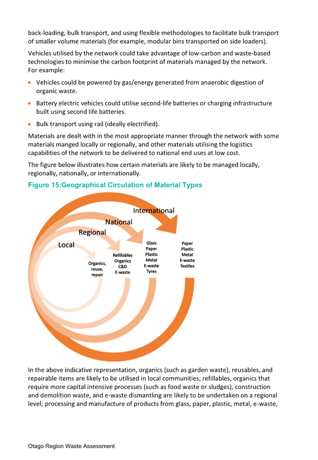 A document with orange arrows

Description automatically generated