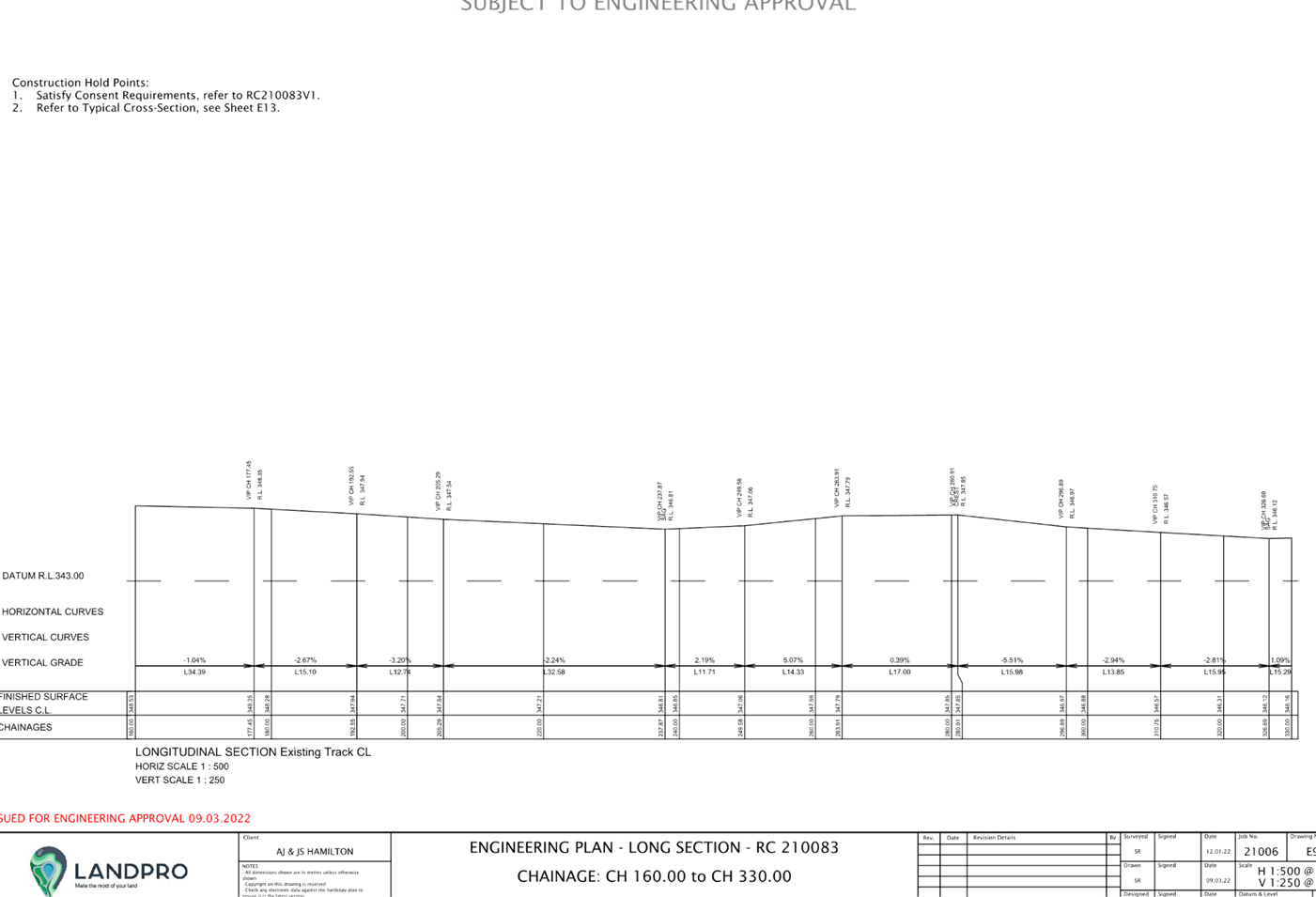 A diagram of a construction project

Description automatically generated