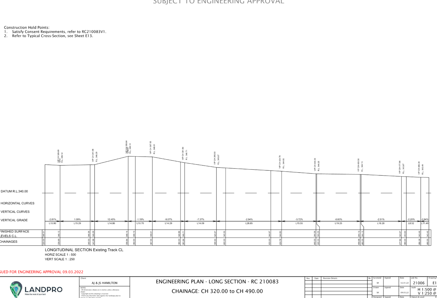 A diagram of a construction project

Description automatically generated with medium confidence