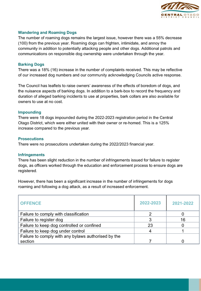 A document with text and numbers

Description automatically generated