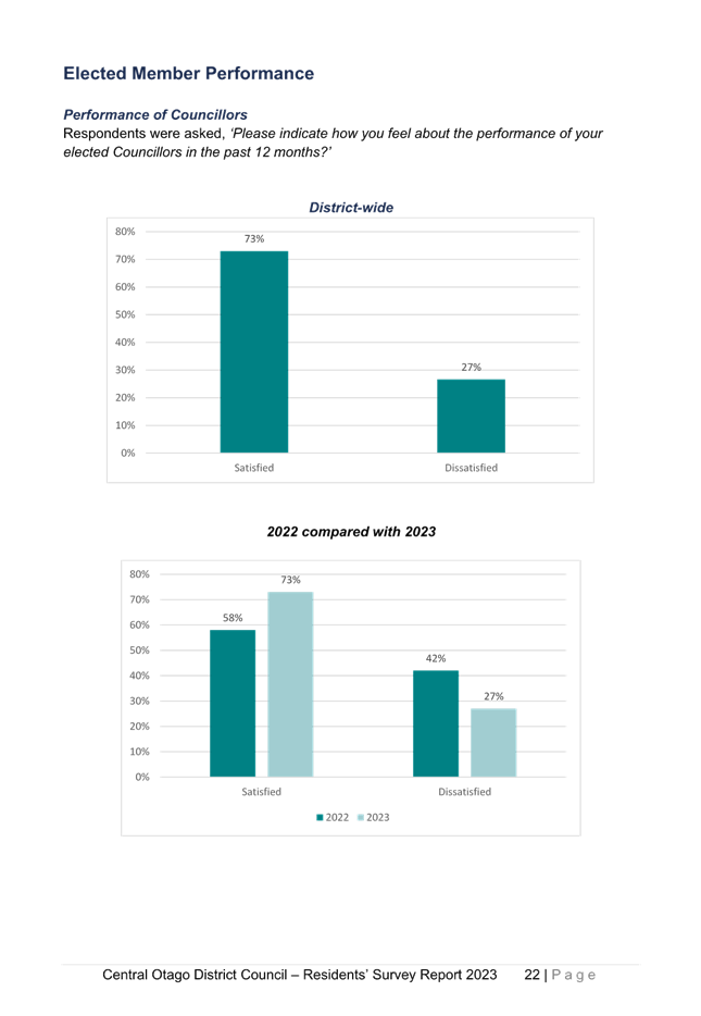 A screenshot of a graph

Description automatically generated