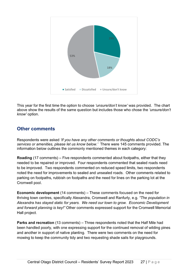A pie chart with text

Description automatically generated