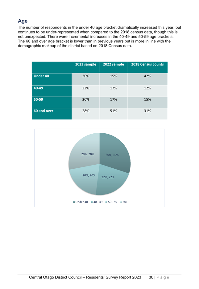 A screenshot of a graph

Description automatically generated