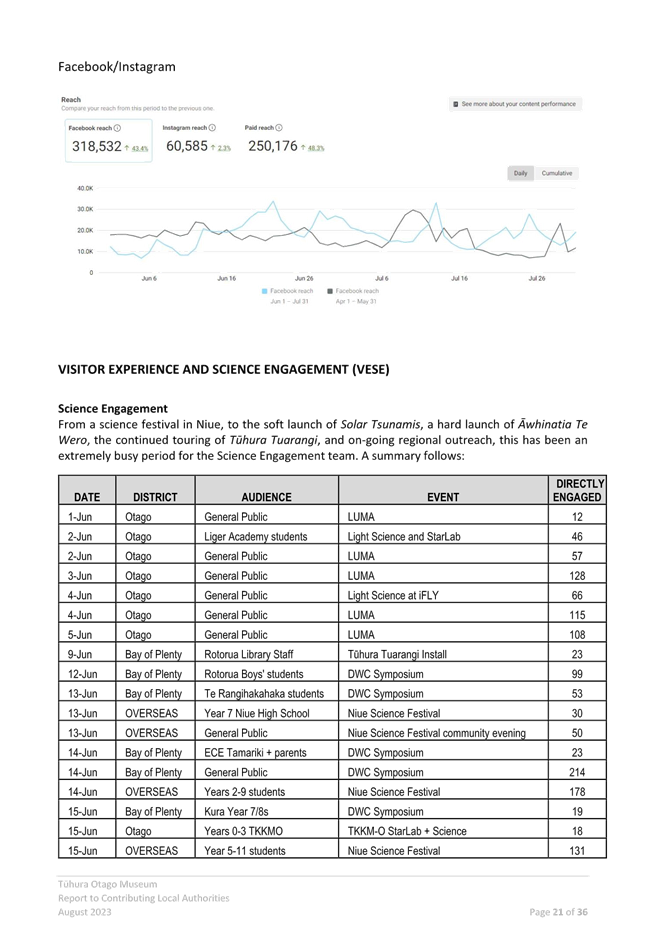 A screenshot of a computer

Description automatically generated