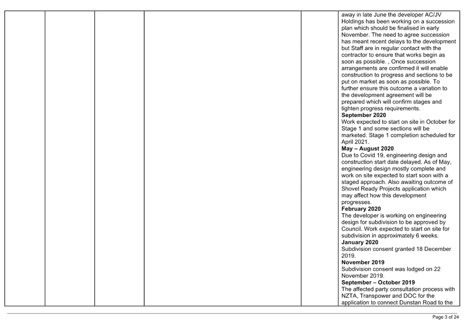 A close-up of a calendar

Description automatically generated